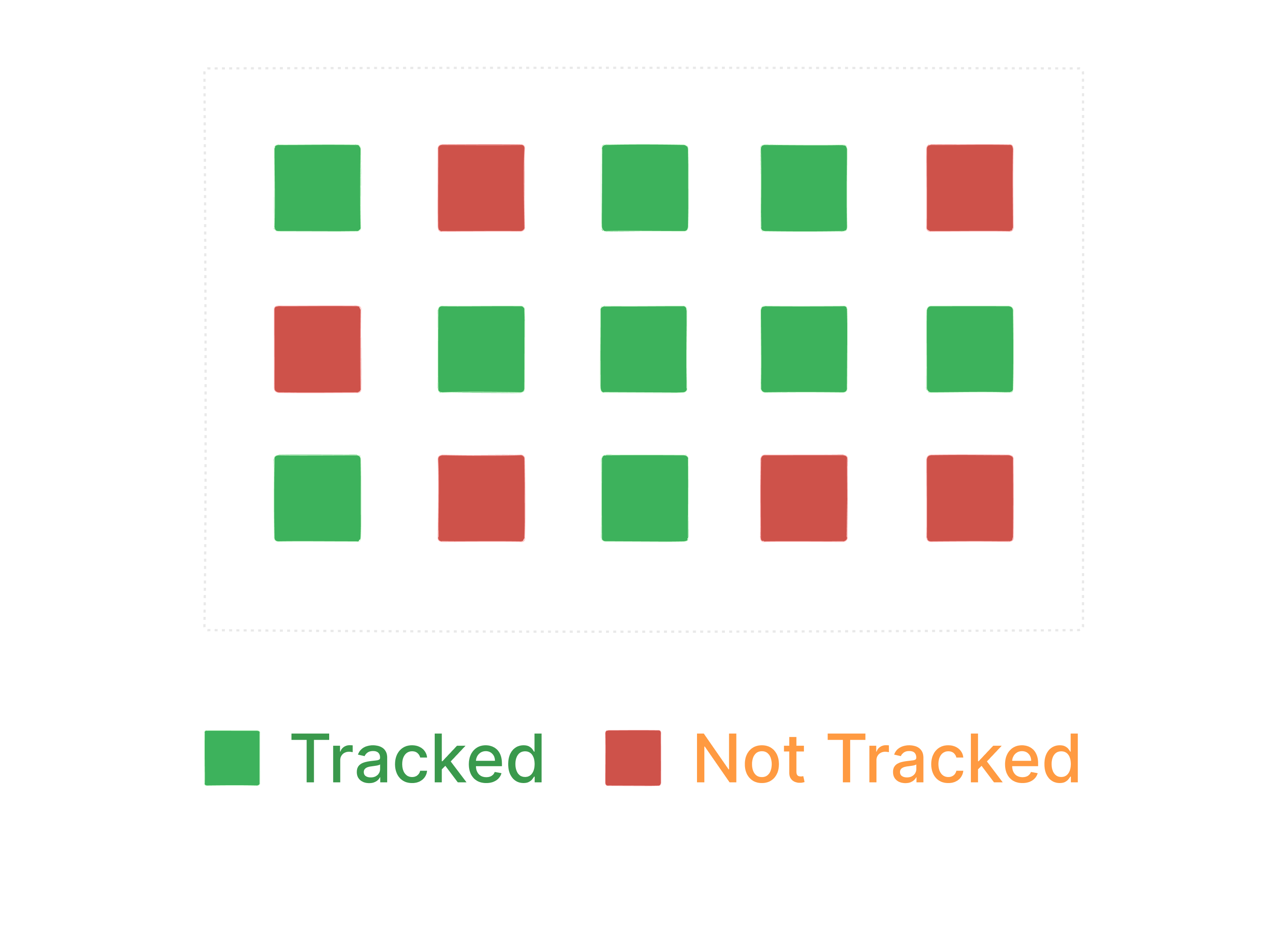Repo Status.