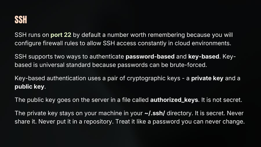 SSH