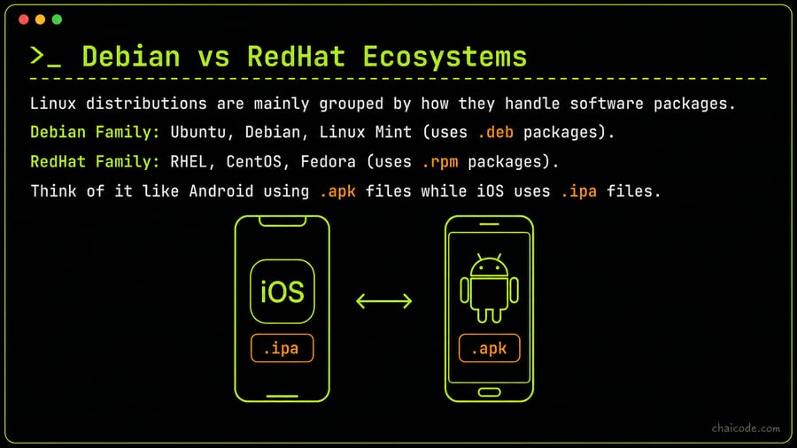 ios app vs andriod app 
