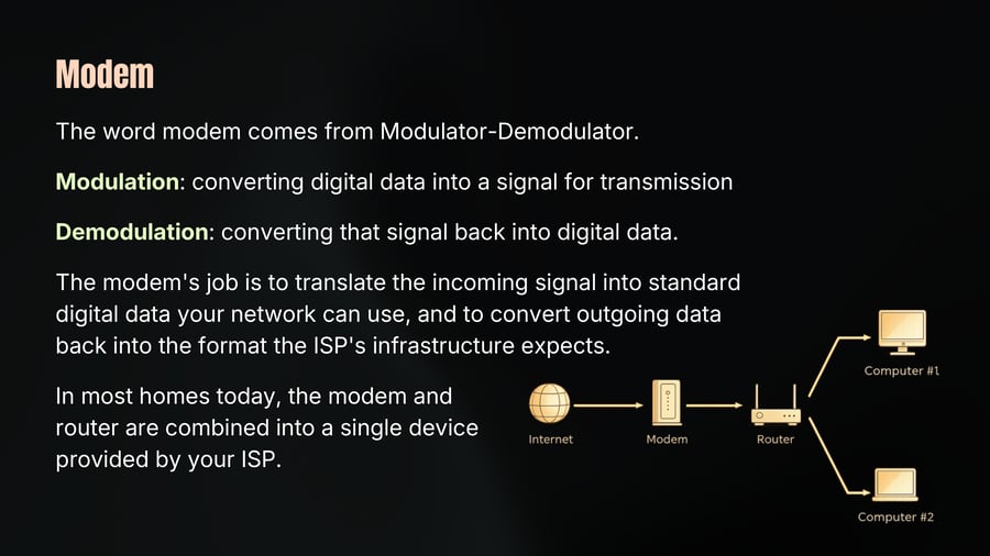 A network diagram illustrating data flow from the Internet to a Modem, then to a Router, and finally splitting to Computer #1 and Computer #2.
