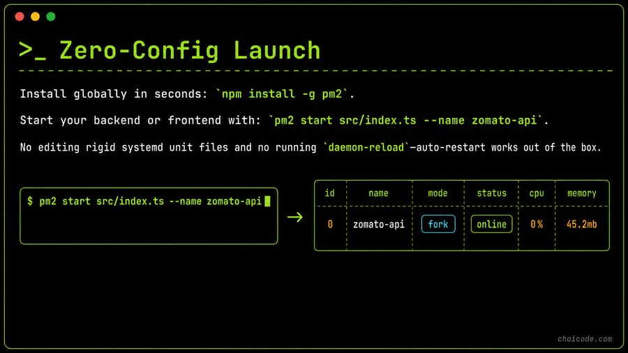 A developer typing a single terminal command and a neat table popping up showing running processes with status 'online'.