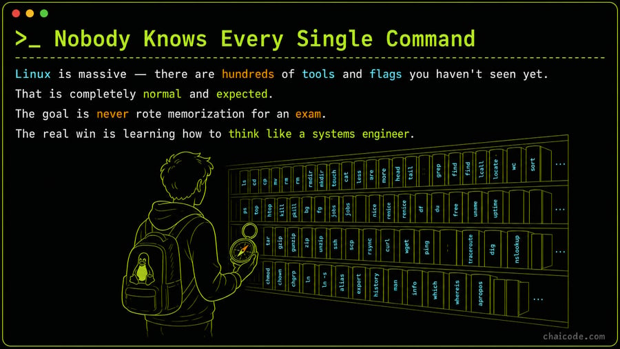 A student standing calmly in front of a giant library of Linux commands with a pocket compass in hand.