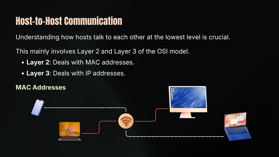 An illustration showing a central Wi-Fi icon connected via dashed green and red lines to various network hosts: a smartphone, two laptops, and a desktop computer.