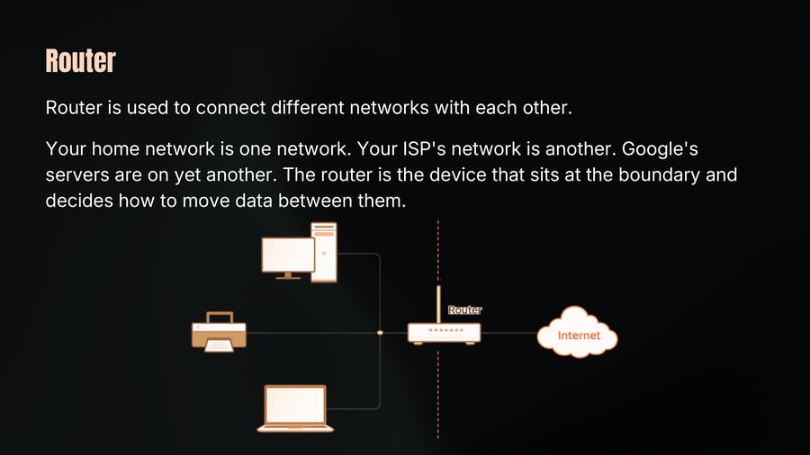 A network diagram showing local devices including a desktop computer, printer, and laptop connected to a router, which bridges a boundary line to connect to the Internet cloud.