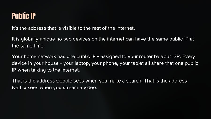 Public IP