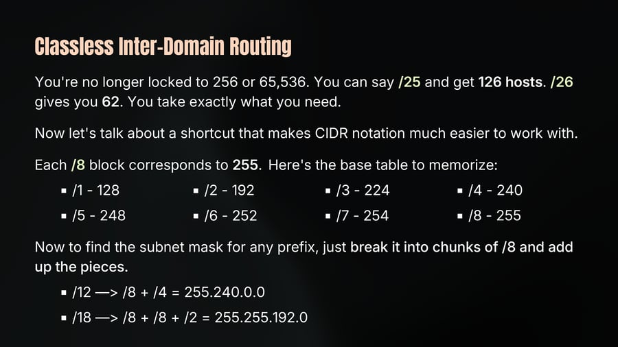 Classless Inter-Domain Routing