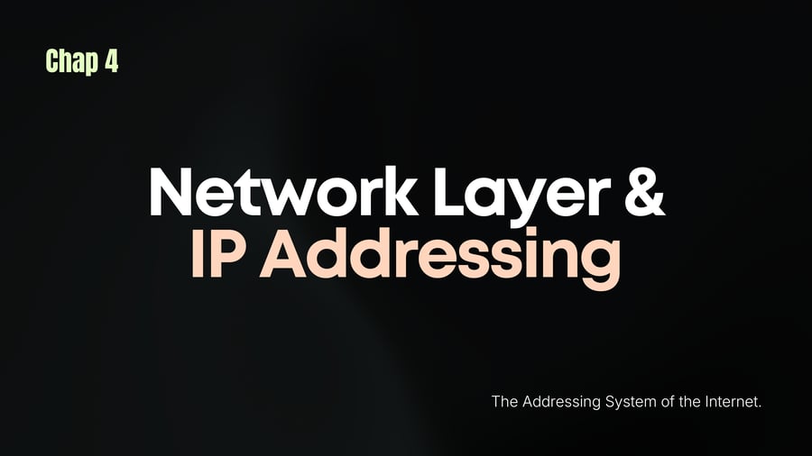 Network Layer & IP Addressing