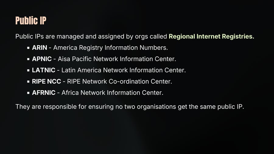 Public IP