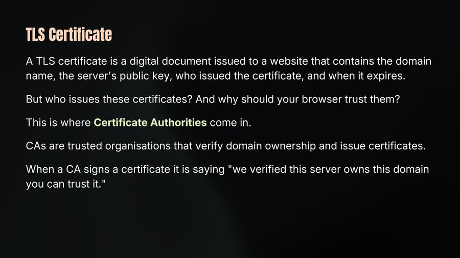 TLS Certificate