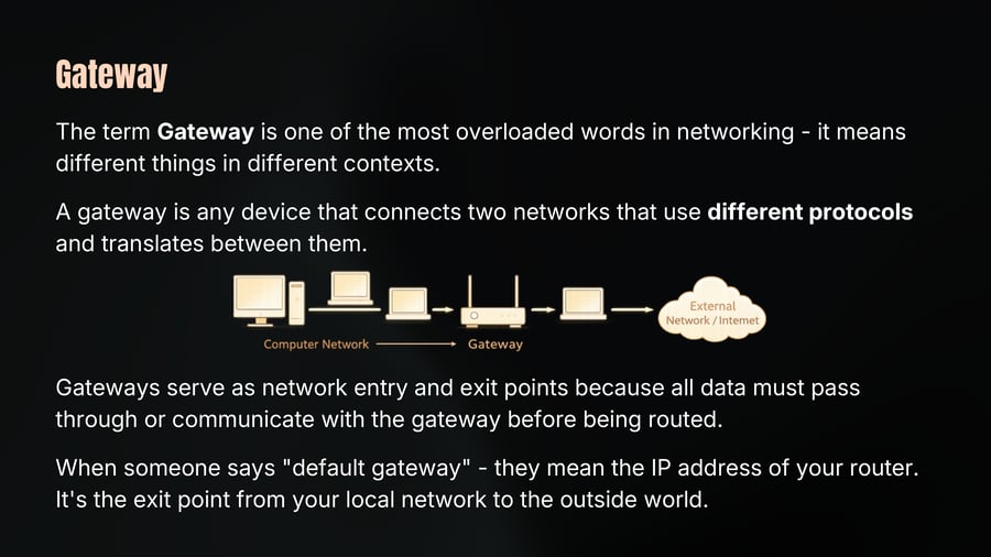 A network diagram showing devices in a "Computer Network" connecting through a "Gateway" to an "External Network / Internet" cloud.