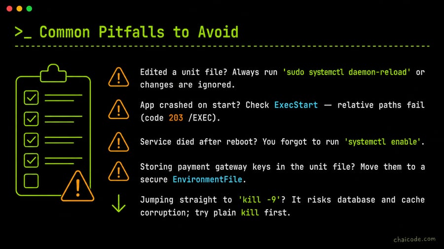 A checklist with warning icons next to missing daemon-reload, relative file paths, and plaintext API keys.