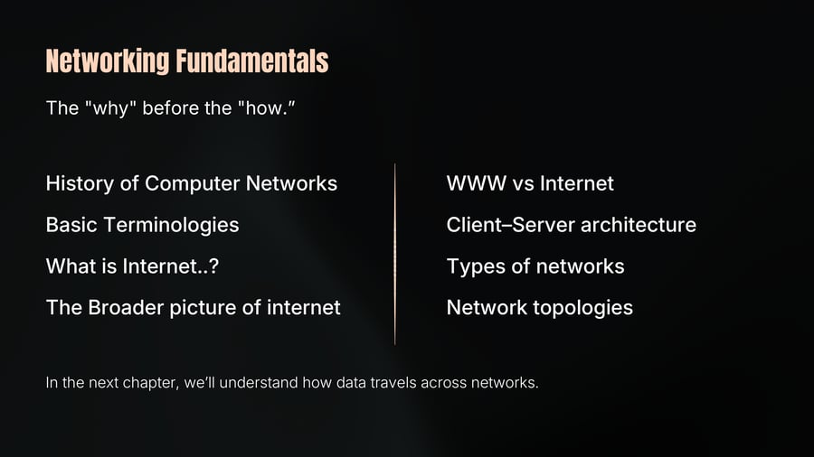 Networking Fundamentals