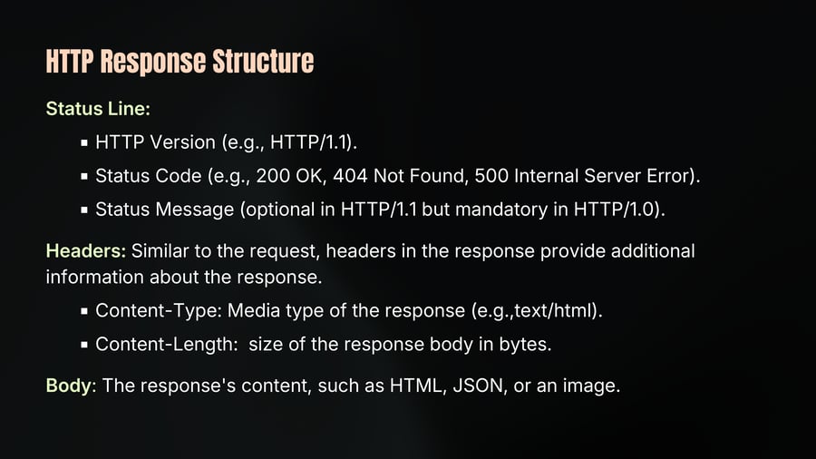 HTTP Response Structure