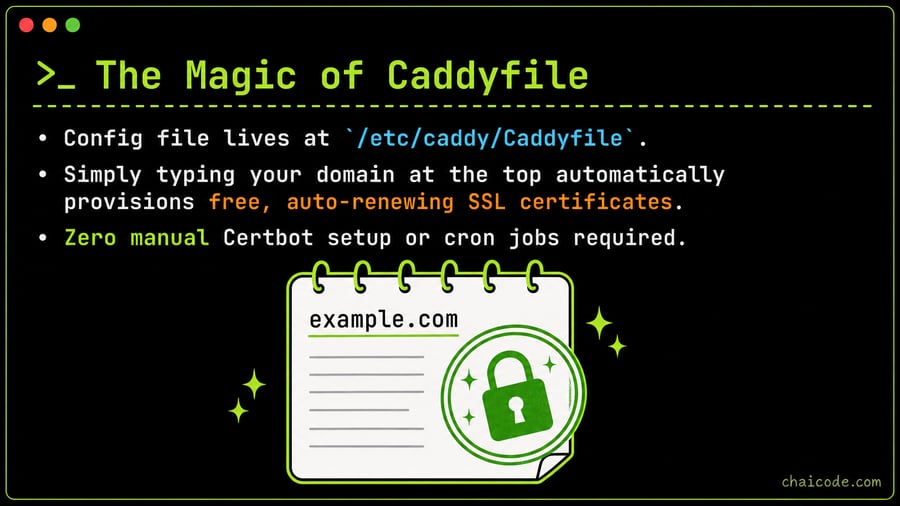 A clean notepad showing your domain name with a shiny green padlock stamped on top automatically.