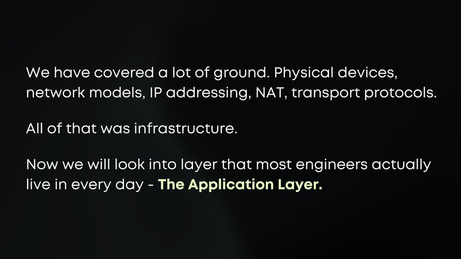 Introduction to the Application Layer