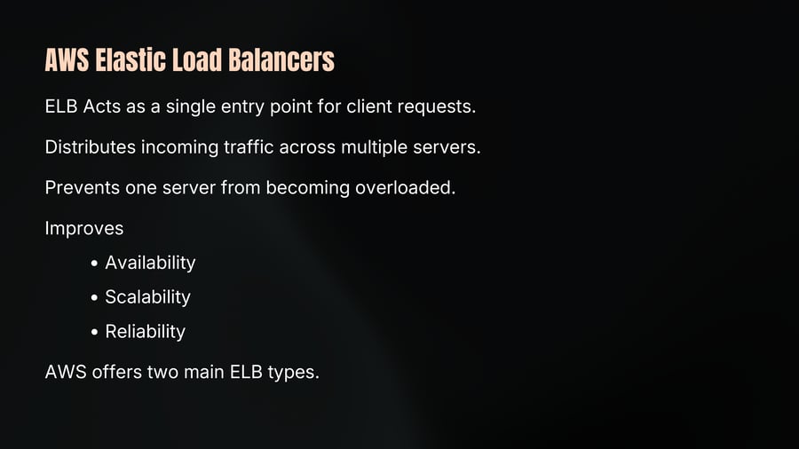AWS Elastic Load Balancers