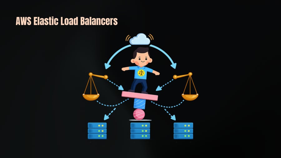 An illustration of a person balancing between two weighing scales, with arrows directing traffic from a cloud at the top down to three server racks below.