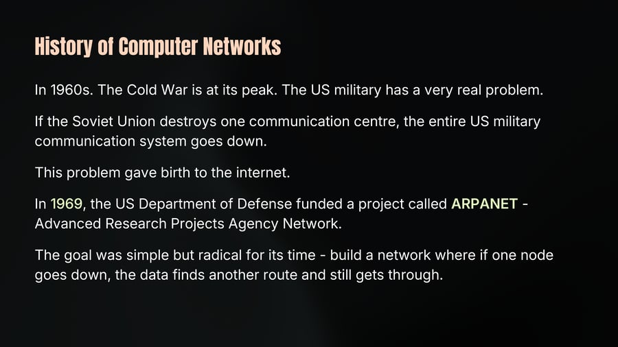 History of Computer Networks