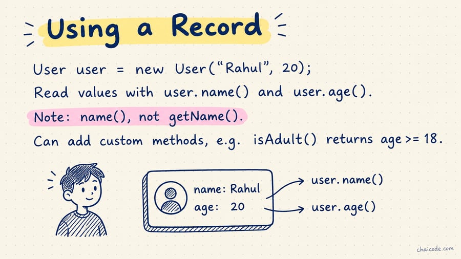 A User card showing name: Rahul, age: 20 with accessor arrows