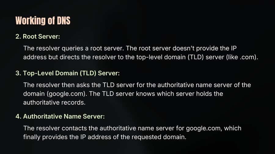 Working of DNS
