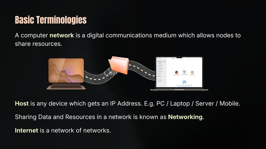 An illustration showing a path connecting two computers with a digital folder traveling between them to demonstrate file sharing across a network.