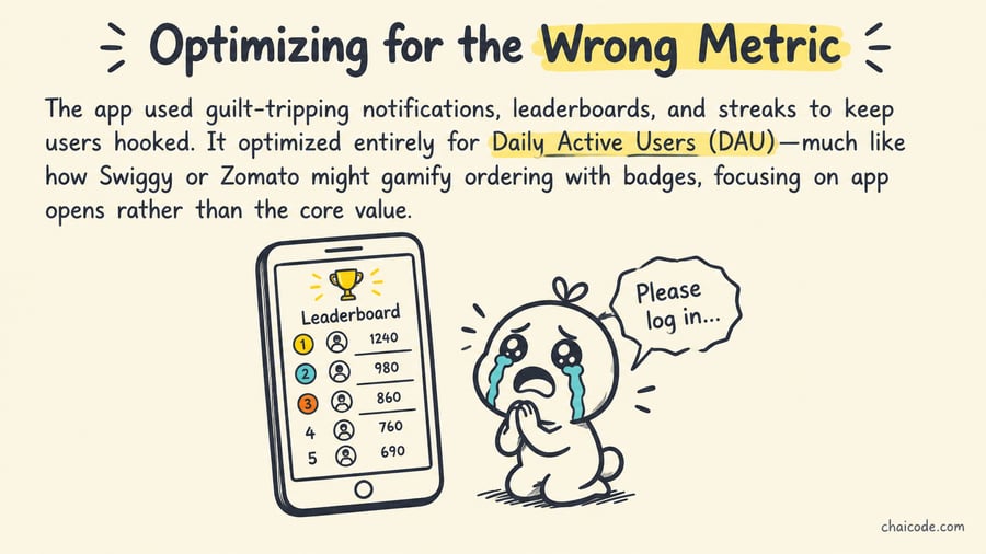 A smartphone screen showing a gamified leaderboard alongside a crying mascot begging the user to log in.