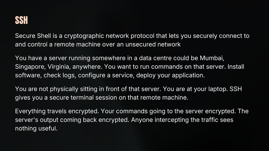 SSH