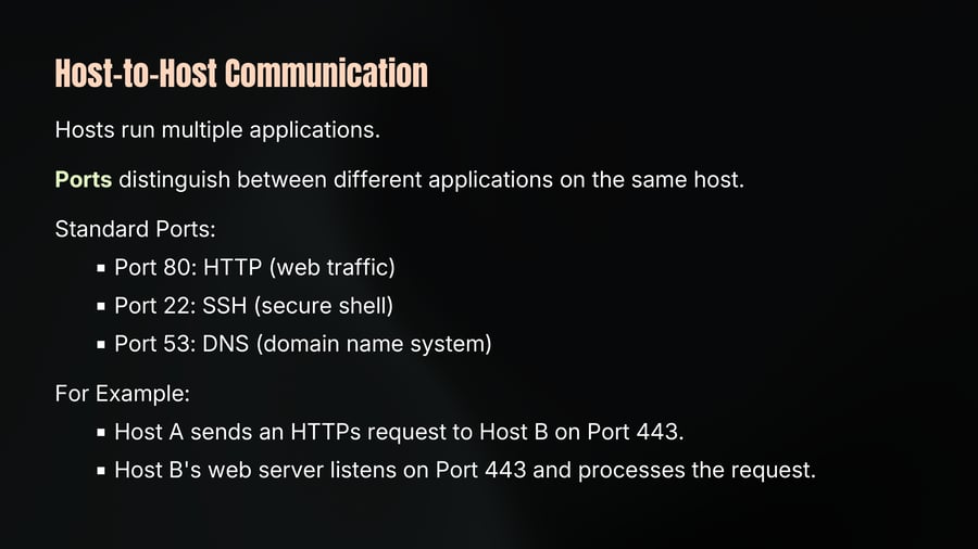 Host-to-Host Communication