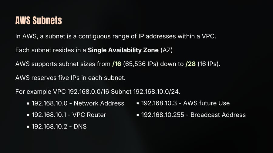 AWS Subnets