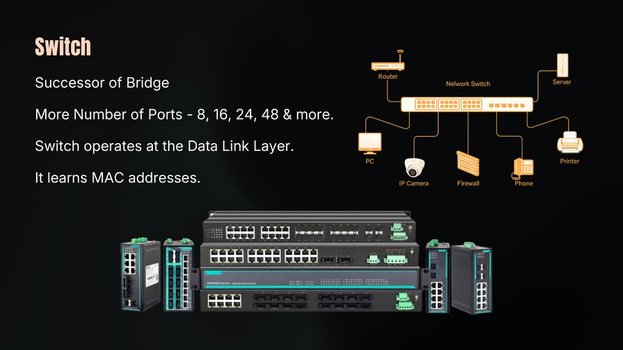 A network diagram showing a network switch connected to various network devices including a router, server, PC, IP camera, firewall, phone, and printer, displayed above photos of various industrial Ethernet switches.