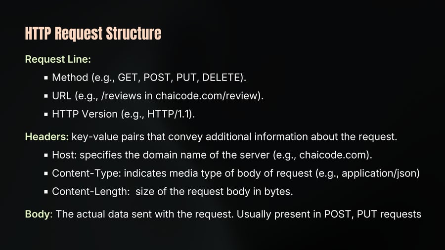 HTTP Request Structure