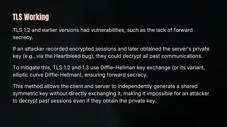 TLS Working