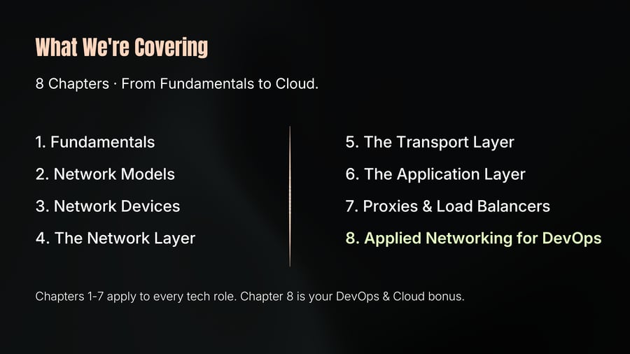 What We're Covering