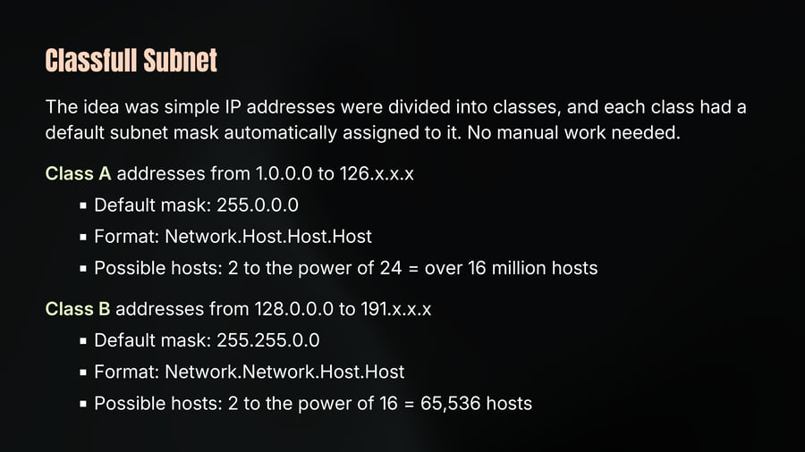 Classfull Subnet