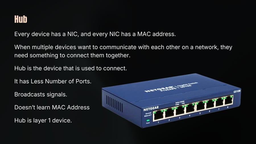 A photo of an 8-port Netgear network switch.
