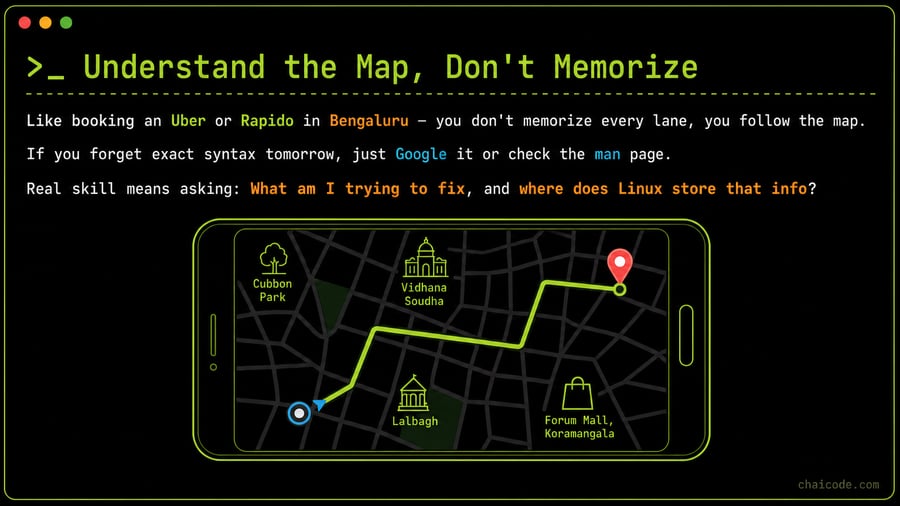A smartphone GPS map highlighting key landmarks instead of forcing the user to memorize every turn.