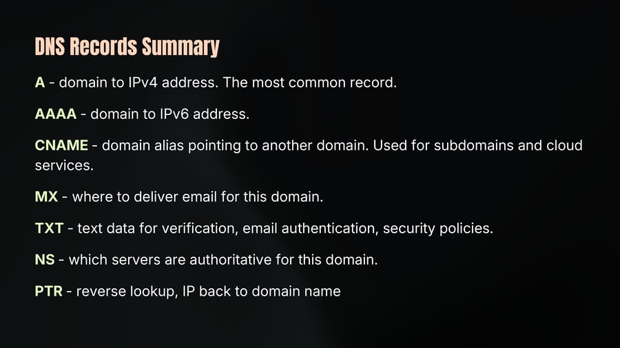 DNS Records Summary