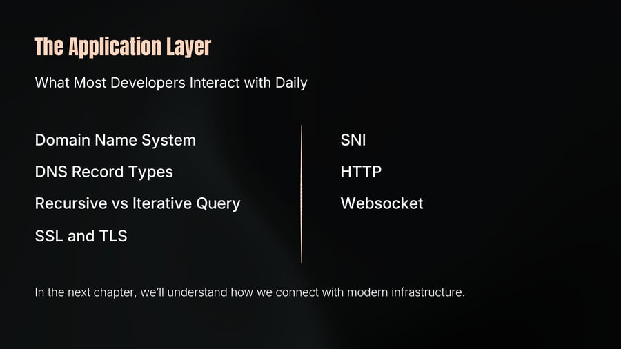 The Application Layer