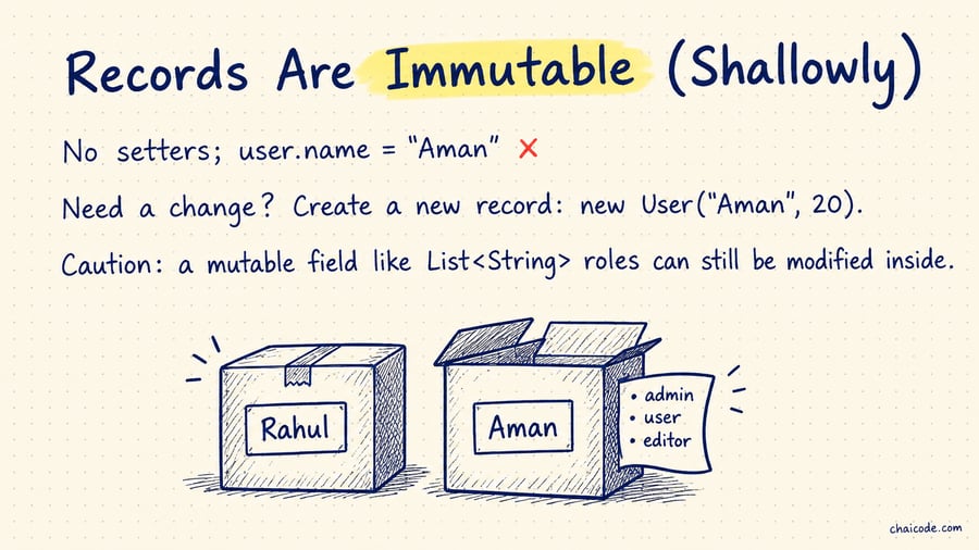 Sealed box labelled Rahul, a new box labelled Aman beside it, and a list peeking out of a crack
