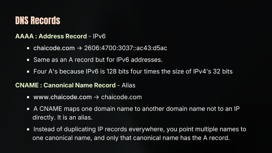 DNS Records