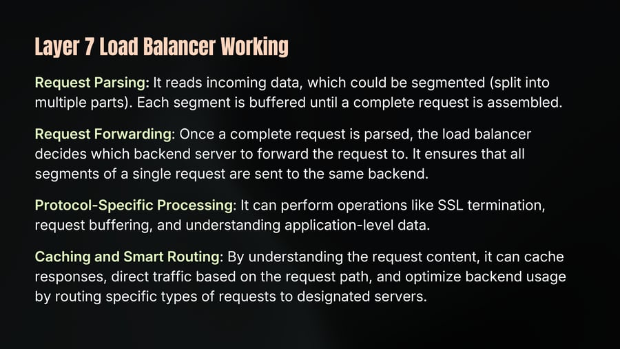 Layer 7 Load Balancer Working