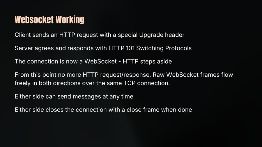 Websocket Working