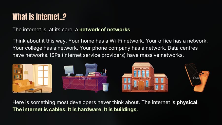 Illustrations depicting different locations with networks: a living room representing home, an office desk, a university building, and smartphones.