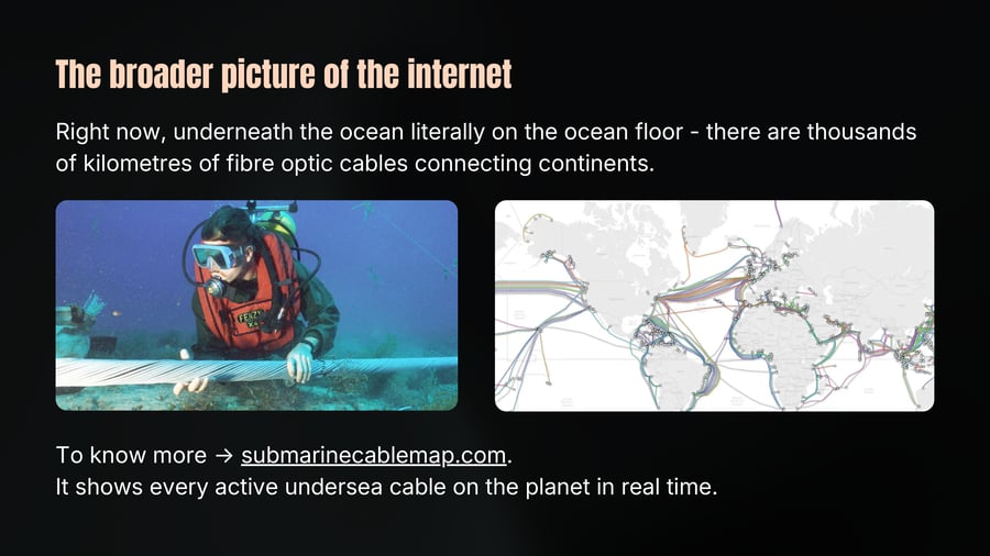 A photograph of a diver inspecting an underwater fiber optic cable alongside a global map of submarine communications cable routes.